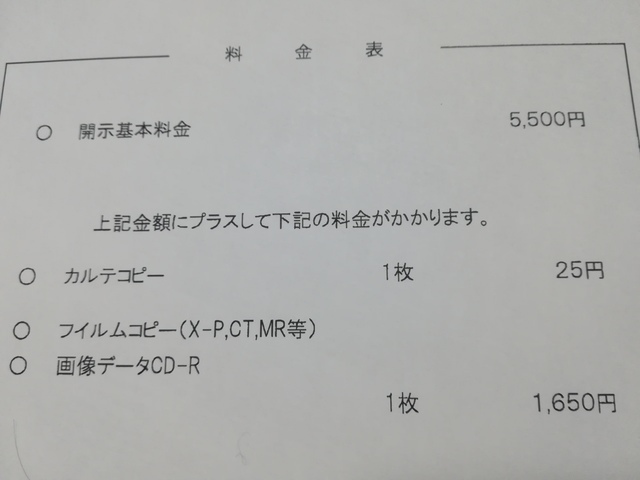 カルテ開示費用行政指導安くなったか